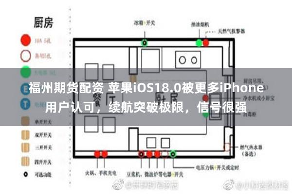 福州期货配资 苹果iOS18.0被更多iPhone用户认可，续航突破极限，信号很强