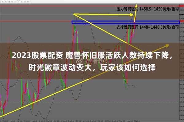 2023股票配资 魔兽怀旧服活跃人数持续下降，时光徽章波动变大，玩家该如何选择