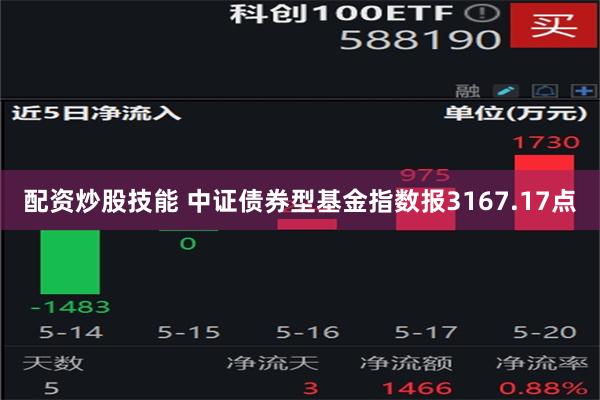 配资炒股技能 中证债券型基金指数报3167.17点