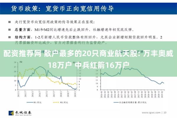 配资推荐网 散户最多的20只商业航天股: 万丰奥威18万户 中兵红箭16万户