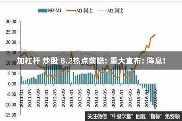 加杠杆 炒股 8.2热点前瞻: 重大宣布: 降息!