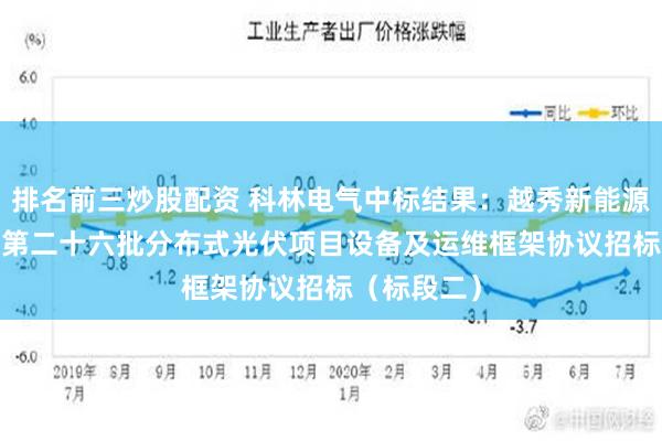 排名前三炒股配资 科林电气中标结果：越秀新能源2024年度第二十六批分布式光伏项目设备及运维框架协议招标（标段二）