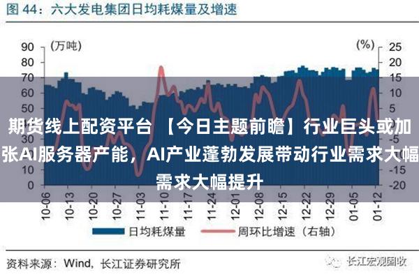 期货线上配资平台 【今日主题前瞻】行业巨头或加码扩张AI服务器产能，AI产业蓬勃发展带动行业需求大幅提升