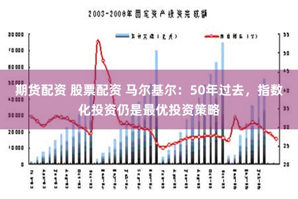 期货配资 股票配资 马尔基尔：50年过去，指数化投资仍是最优投资策略