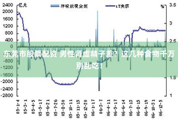 东莞市股票配资 男性肾虚精子差？这几种食物千万别乱吃！