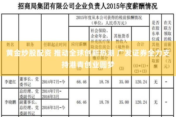 黄金炒股配资 推动全球创新热潮 广发证券全力支持港青创业圆梦