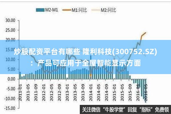 炒股配资平台有哪些 隆利科技(300752.SZ)：产品可应用于全屋智能显示方面