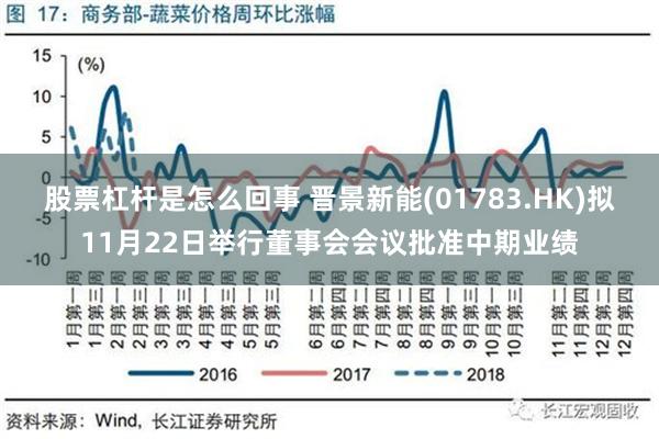 股票杠杆是怎么回事 晋景新能(01783.HK)拟11月22日举行董事会会议批准中期业绩