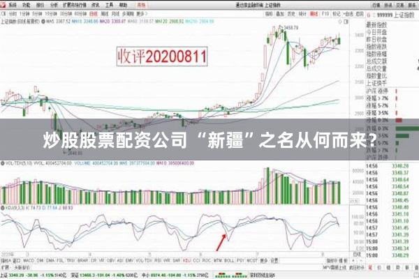 炒股股票配资公司 “新疆”之名从何而来？