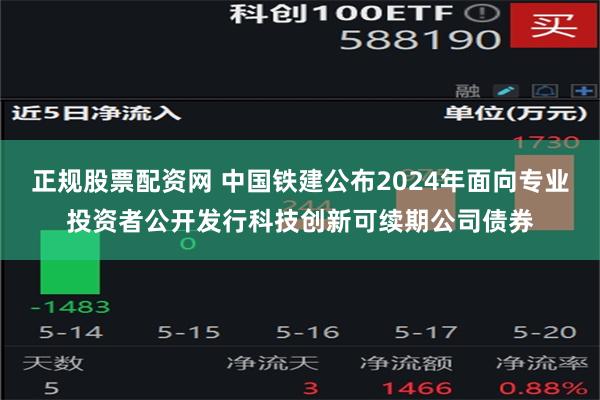 正规股票配资网 中国铁建公布2024年面向专业投资者公开发行科技创新可续期公司债券