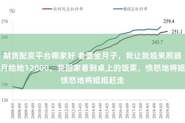 期货配资平台哪家好 老婆坐月子，我让我姐来照顾，一个月给她12000，我回家看到桌上的饭菜，愤怒地将姐姐赶走