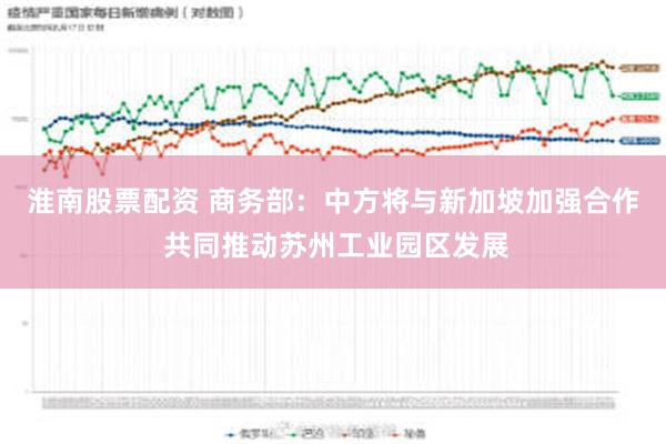 淮南股票配资 商务部：中方将与新加坡加强合作 共同推动苏州工业园区发展