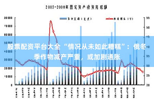 股票配资平台大全 “情况从未如此糟糕”：俄冬季作物减产严重，或加剧通胀