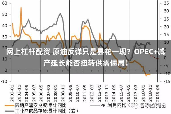 网上杠杆配资 原油反弹只是昙花一现？OPEC+减产延长能否扭转供需僵局！