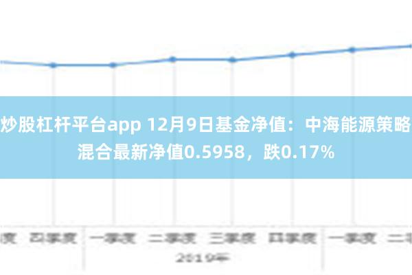 炒股杠杆平台app 12月9日基金净值：中海能源策略混合最新净值0.5958，跌0.17%