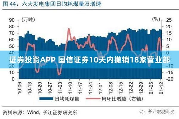 证券投资APP 国信证券10天内撤销18家营业部